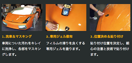 Xpel PPF施行-7