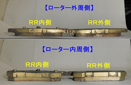 ZONE Rﾊﾟｯﾄﾞ使用後1