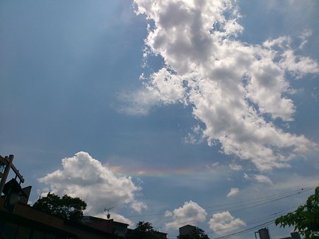 環水平アーク